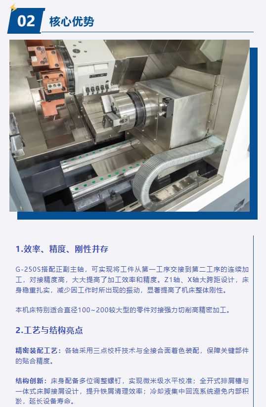 产品介绍｜G-250S双主轴数控车床(图3)